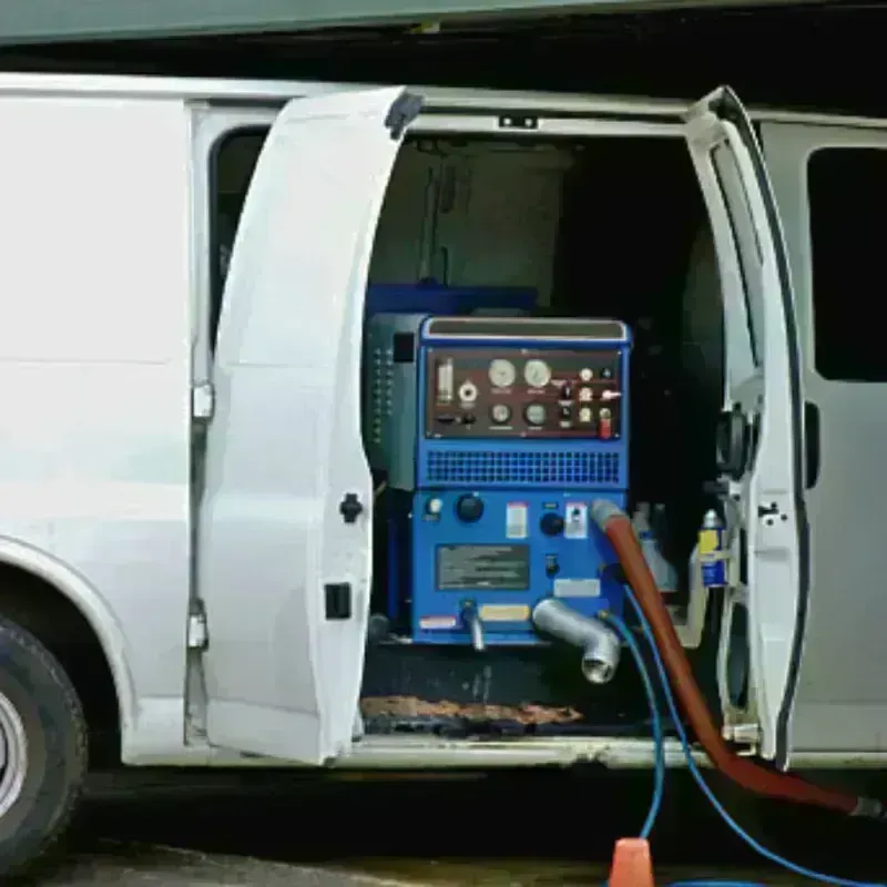 Water Extraction process in Harvey County, KS